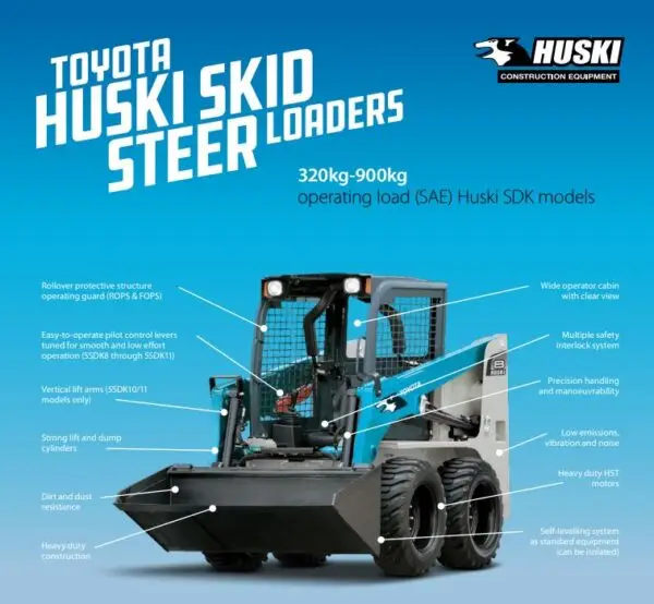 Skidsteer loader Dry Hire Glenwood Gympie